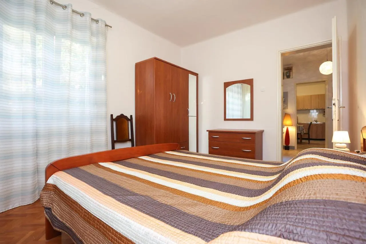 Holiday Home Bura 0*, Bozava